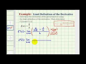 Ex 2: Determine a Derivative using The Limit Definition