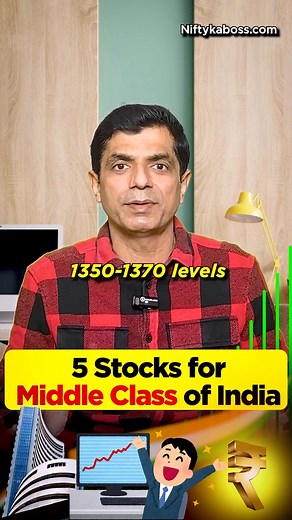 Share Market Study on Reels