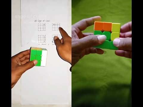 Simple patterns often used in playing Rubik's Cube