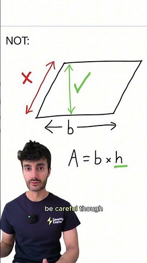 GCSE Maths- The area of a parallelogram