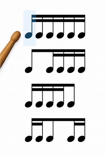 Explore Compound Time Rhythms in Music