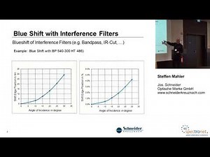 Technology Forum 2019 - Einfluss optischer Komponenten auf die Abbildungsleistung