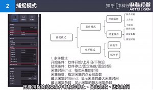 第五期：3D线激光相机驱动软件TripleLaser使用指南 @中科行智
