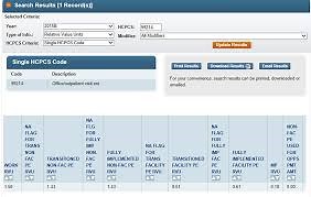 Utilizing the Medicare Physician Fee Schedule Tool