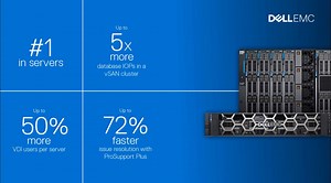 1.3K views | When businesses are running complex and demanding...