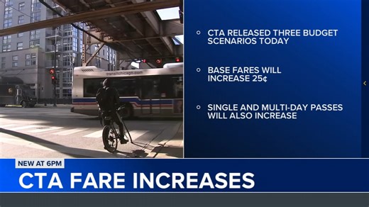 CTA planning fare hike in 2026, budget scenarios show