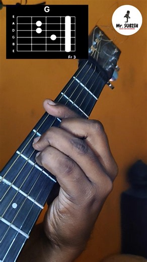 Hotel California - Eagle Slow Guitar Chords Tutorial for Beginners #shorts #guitartutorial #guitar