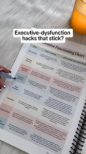 🤯 Struggling to stay focused, organized, or on task? The ADHD Executive Functioning Toolkit gives you practical tools to boost focus, build structure, and reduce daily overwhelm. 📋 Step-by-step planners for clarity ⏰ Time-management & habit trackers 🧠 Coping tools to manage distractions 🔥 90 % OFF today only! Created by Emily & James. Learn More. 👉 https://healandfocus.com/products/adhd-executive-functioning-toolkit | Heal & Focus