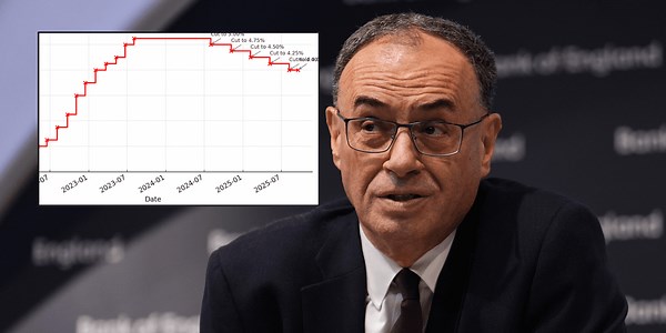Bank of England base rate: Interest rate held at 4% as inflation stays above target