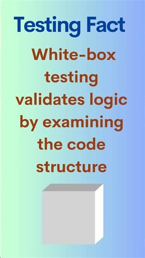 White Box Testing Fact #facts #testing #testingdocs