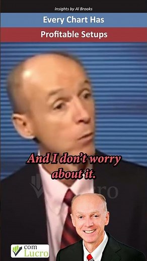 Market Structure Forex Trading Tutorial: Lessons to Succeed in Trading