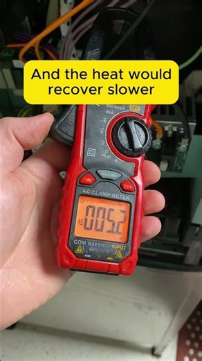 Rational iCombi Not Recovering Heat? Here’s Why