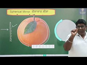 Light and Reflection Light and Reflection class 10th Light