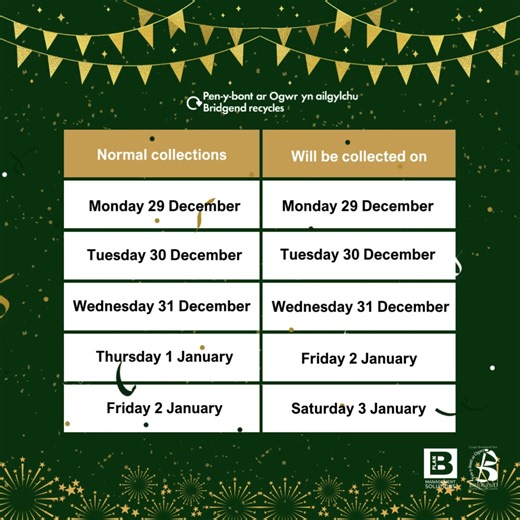 Changes to waste and recycling collections over the New Year period in #Bridgend County Borough 📢♻️ ❌ There will be no collections on Thursday 1 January (New Year’s Day) 🔄 Collections will take place one day later, from Friday 2 January until Saturday 3 January. Recycling centres will be closed on New Year’s Day but open as normal on all other days. Did you know? 👀 ♻️47% of rubbish placed in black waste bags across #Bridgend County Borough could actually be recycled! Make it your #newyearsres