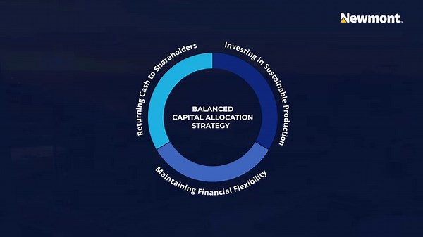 At Newmont, we have a disciplined capital allocation strategy that allows us to sustain, grow and deliver industry-leading shareholder returns. Learn more about our commitment to leading shareholder returns: https://s24.q4cdn.com/382246808/files/doc_presentations/2023/Oct/01/newmont-investor-presentation-october-2023_final2.pdf#page=24 | Newmont Corporation