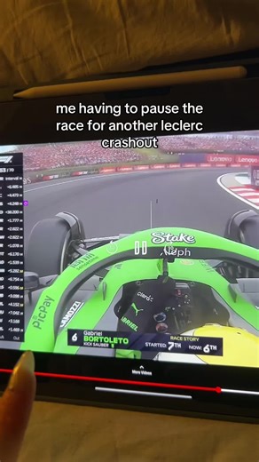 Charles Leclerc's Ferrari Crash Moments