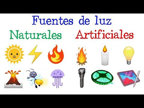 🌞Natural and Artificial Light Sources💡 | EXAMPLES | [Easy and Quick] | PHYSICS |