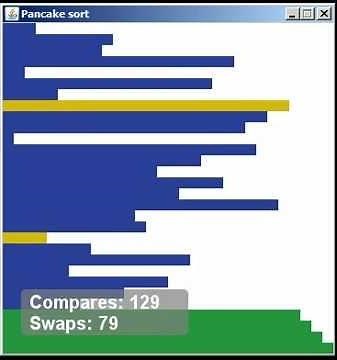 Pancake sort (30)