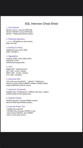 SQL Interview Cheat Sheet 🔥 1 Page You MUST Save!
