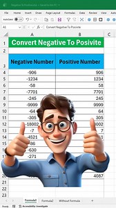 Tired of negative values in your Excel sheet? Learn how to change negative numbers to positive in Excel using quick and effective methods—perfect for reports, accounting, and analysis. convert negative to positive in excel, how to convert negative to positive in excel?, How to convert negative number into positive?, How do I flip negative and positive in Excel?, Excel Formula to Convert Negative value to Positive value, convert negative to positive in excel formula, convert negative to positive 