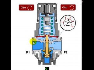 valvula reguladora de presion