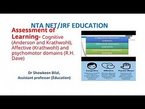 Assessment of Learning- Cognitive (Anderson), Affective (Krathwohl), Psychomotor domains (R.H. Dave)