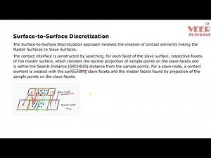 Hypermesh |Contacts| Surface Interactions | Properties | optistruct