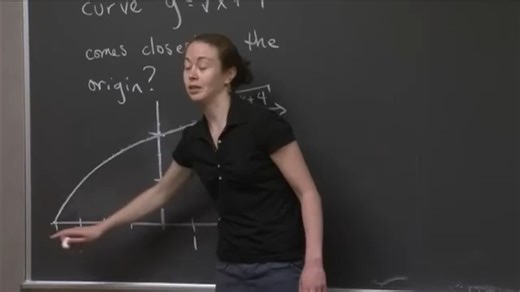 【2010】MIT公开课18.01SC Single Variable Calculus L20:Closest Point to the Origin