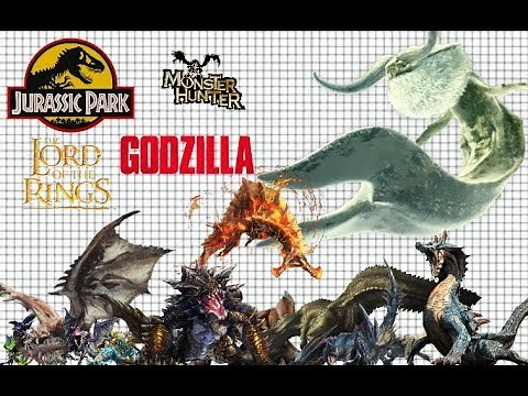 Kaiju, Monster Hunter, Dinosaur, and Dragon Size Comparison