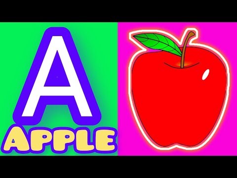 ABC Song and Rhymes for Kids | Nursery Rhymes Collection