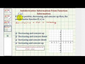 Ex 2: Antiderivative Concept - Given Information about f(x), Describe F(x)