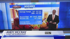 Monday weather update - more 60° days coming