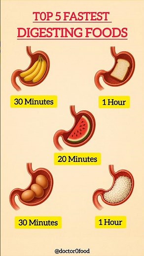 Top 5 Fastest Digesting Foods | Boost Your Digestion Naturally! #healthyeating #healthylifestyle