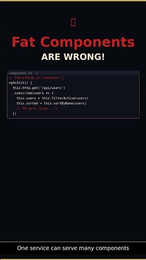Angular Services Best Practice Keep Components Clean | IK Devro