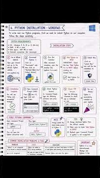Basic of Python Programming