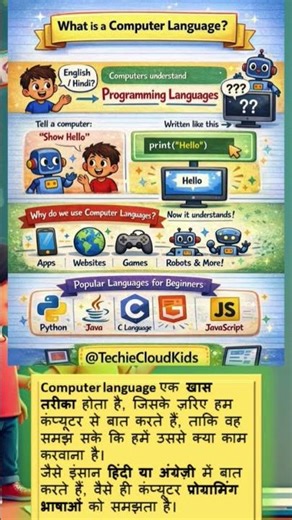 What Is a Computer Language? 🤔 #skillindia #shorts #programminglanguages #kidslearning #computer