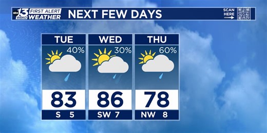 Rain chances return