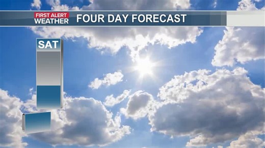 We will see another fall day across ENC as temperatures hold in the 60s and lows in the upper 30s and low 40s, with less wind. Partly cloudy skies will be around this weekend, but we remain rain free. Though we will be dry and not as windy, remain vigilant of the fire danger. Rain chances return to the area next week, along with the cooler and breezy conditions. | WITN-TV