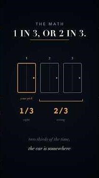 Monty Hall: Why Switching Doubles Your Odds (60s)