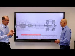 On the spot: How to detect a seizing crosshead pin?