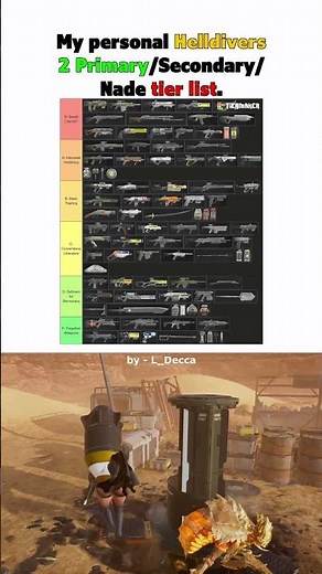 My personal HD2 Weapon tier list - Helldivers 2