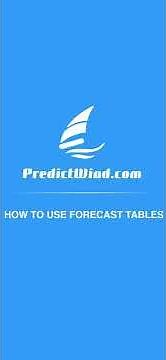 How to use the Forecast tables in the PredictWind App