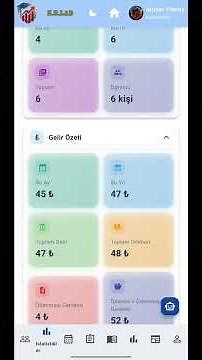 E.D.LAB: Eğitim Danışmanlığı Laboratuvarı Tanıtım