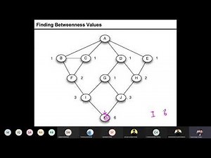 Community Detection - 05 Girvan-Newman Method - Edge Betweenness - Example 1