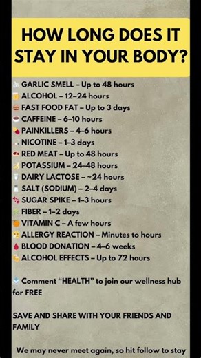 How long common food and beverages stays in your body #sugarybeverages #sugaryfood #sugarydrinks