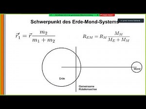 Gravitation 8: Die Bewegungen des Erde-Mond-Systems