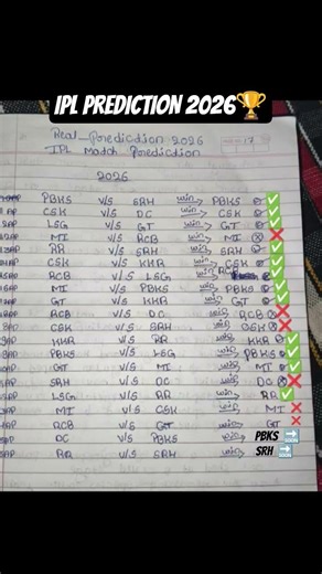 IPL MATCH DCVSPBKS MATCH WINNER PREDICTIONO SRHVSRR #cricket#viralvideos#dcvspbks #winner #ipl2026