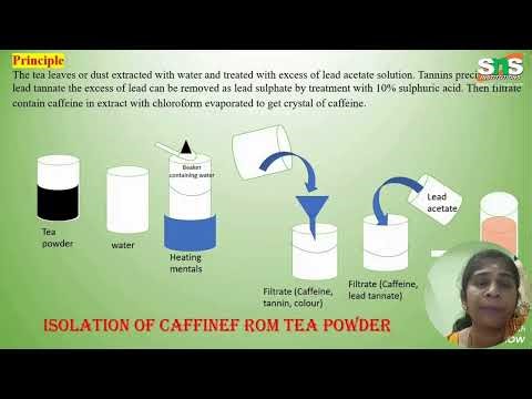 Isolation of Caffeine - Tea Powder I Pharmacognosy I SNS Institutions