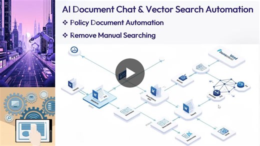 AI Document Chat Vector Search Automation with n8n | Agbon Godwin (CBAP, MIT, MBA, MCPD) posted on the topic | LinkedIn