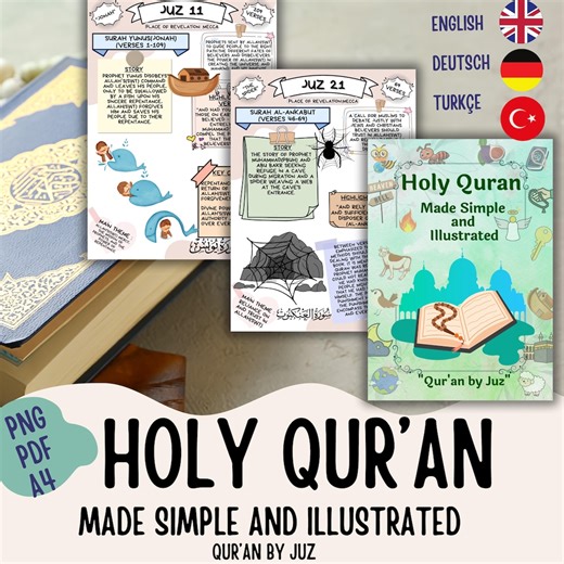 Quran Guide / Easy to Use Quran Study /holy Qur’an Guide / Quran Download PDF / Printable Quran Pdf / Entire Quran Summary for Kids - Etsy